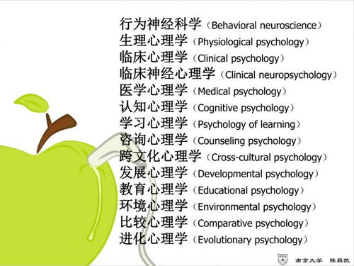 神秘專業探訪⑥ 有人的地方，就有心理學 | 第一類增值電信業務的深度解讀